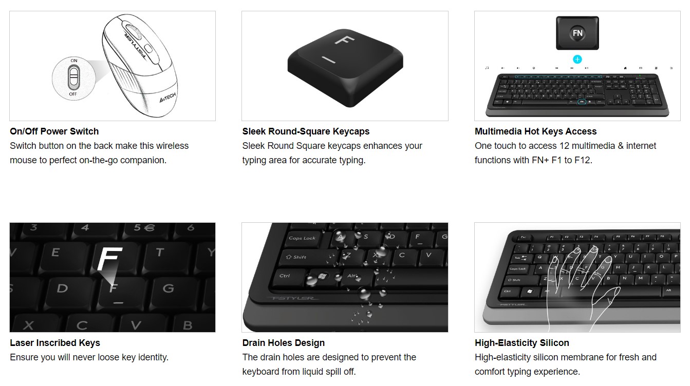 A4Tech Wireless Keyboard + Mouse FG1010
