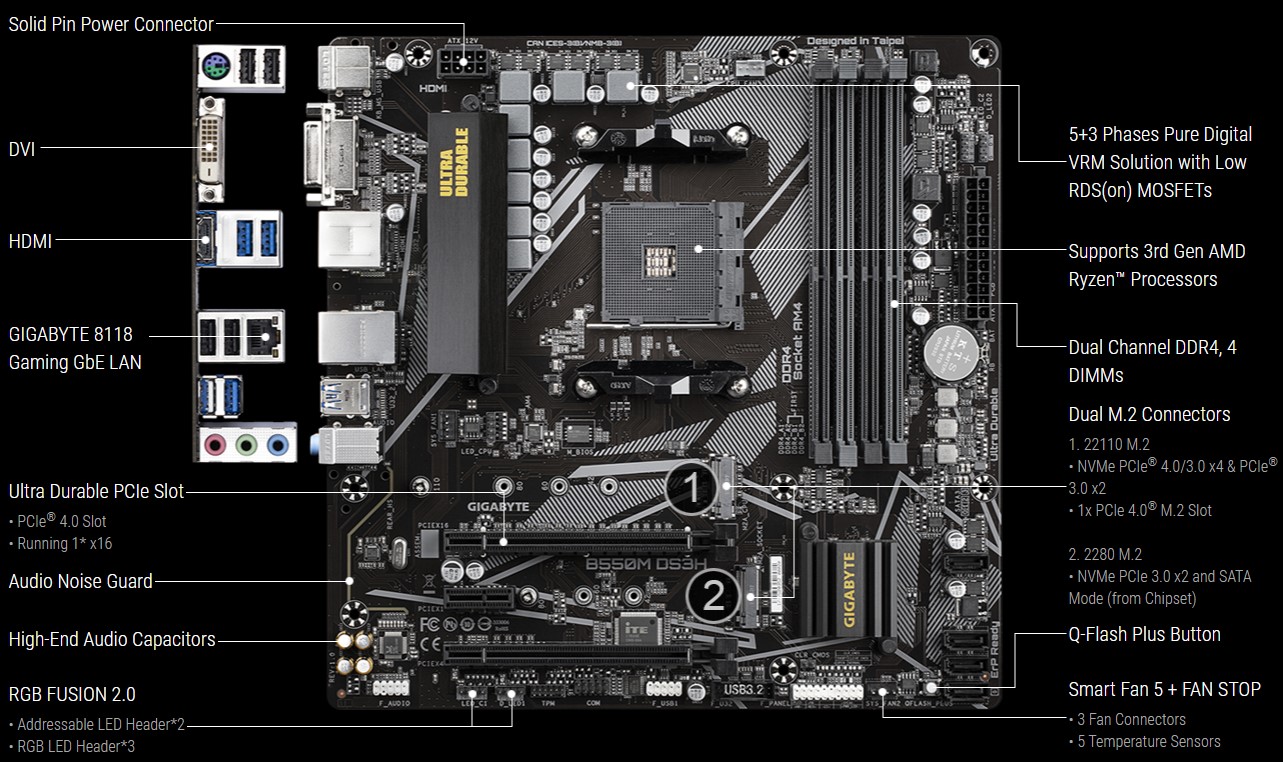 GIGABYTE B550M K AM4 AMD B550 Micro-ATX Motherboard with Dual M.2, SATA  6Gb/s, USB 3.2 Gen 1, Realtek GbE LAN, PCIe 4.0